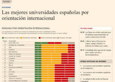 Tableau-infografia-expansion-01