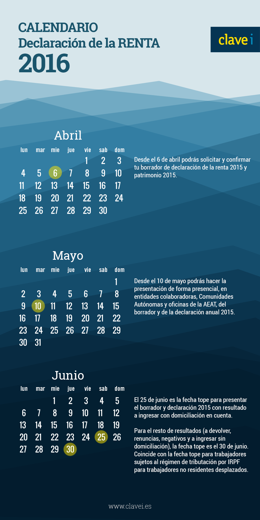 2016-declaracion-renta-2015-infografia