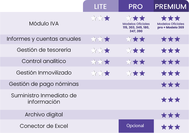 Clavei_con clavei_con