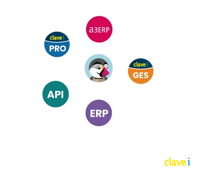 PrestaConnect