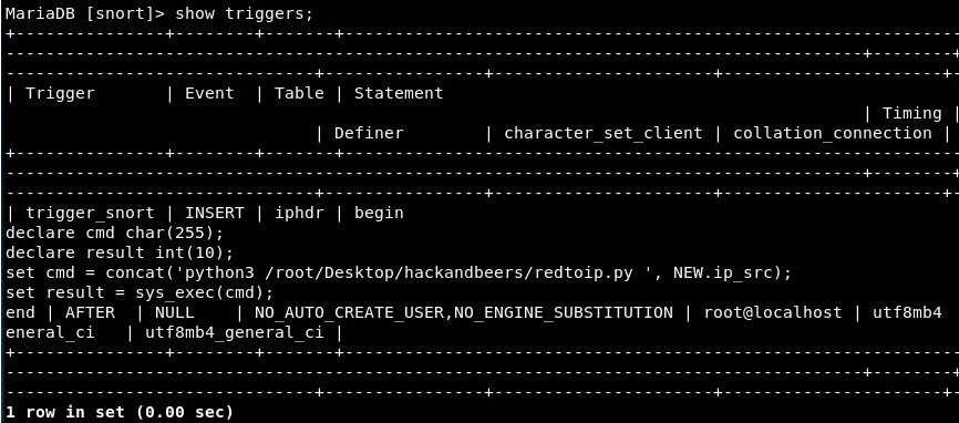 Trigger MySQL