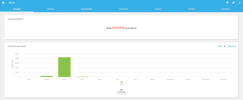 claveimobility-ventas-2