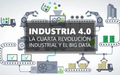 ClaveiMobility SAT INDUSTRIA 4.0, LA CUARTA REVOLUCIÓN INDUSTRIAL Y EL BIG DATA