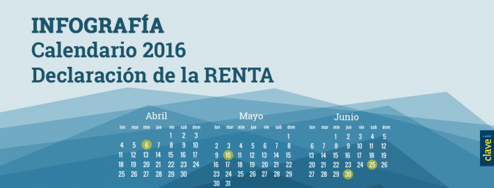 CAMPAÑA RENTA 2015, CALENDARIO 2016 PARA EL CONTRIBUYENTE [INFOGRAFÍA]