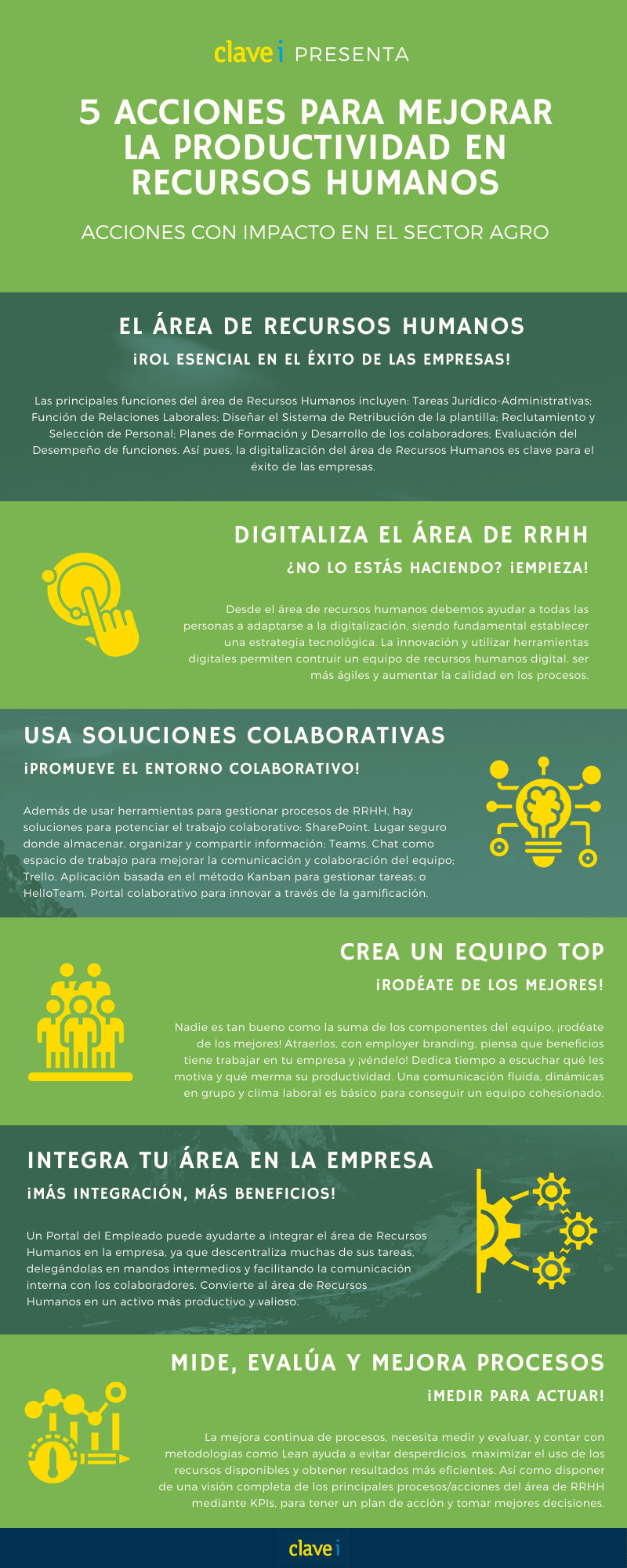 infografia-sector-agro-acciones-para-mejorar-la-productividad-de-recursos-humanos