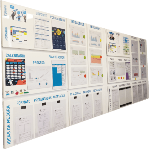 lean-kpis-indicadores