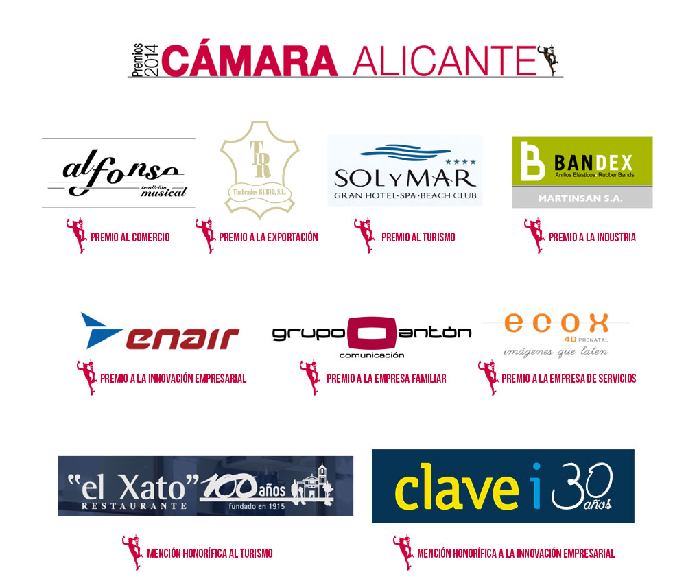 Premiados Cámara Alicante