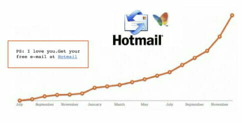 ps-i-love-you-hotmail-clavei