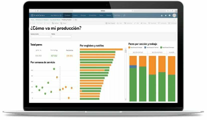 tableau-dashboard-Clavei